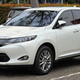 Illustration for article titled Toyota Harrier